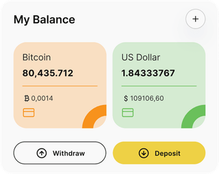 TritraCHA1N automated trading solution — dashboard overview